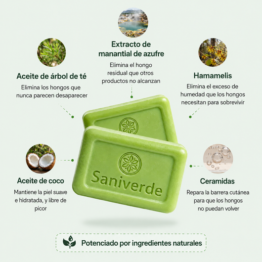 Saniverde Jabón Antifúngico