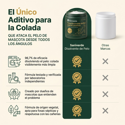 Disolvente de Pelo de Mascotas Saniverde
